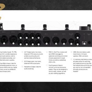Neural DSP Quad Cortex Floor Modeler - Guitar Gear Giveaway